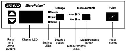 BIO-RAD電轉化儀MicroPulser美國伯樂電穿孔儀1652100