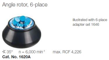 德國(guó)Hettich Rotofix 32A大容量低速離心機(jī)