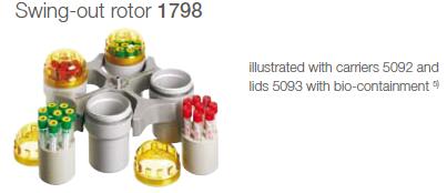 德國Hettich Rotina 380進口高速離心機