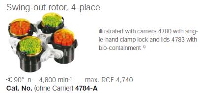 德國進口Hettich Rotina 420高速離心機