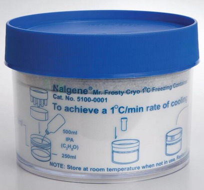 美國Thermo Nalgene耐潔Mr. Frosty™ 梯度降溫盒