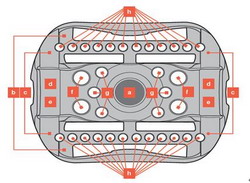美國Heathrow Vortexer全能漩渦混勻儀HS120210