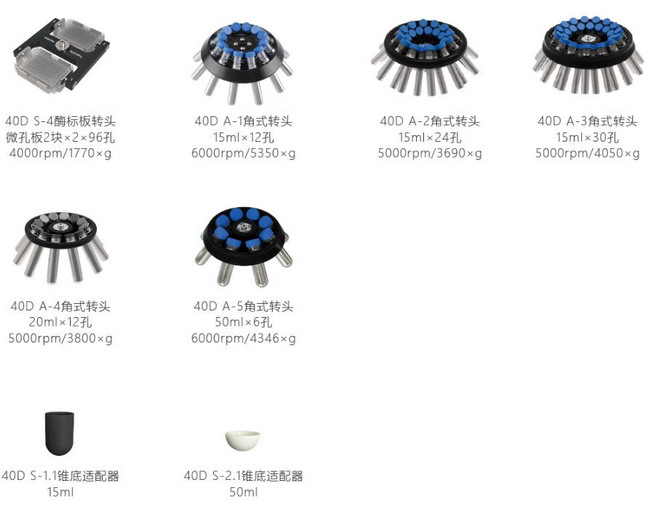 臺式低速離心機L40D 轉速：100~6000rpm/轉