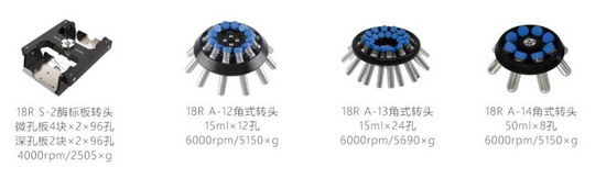 LG18R臺式大容量高速冷凍離心機,進口離心機
