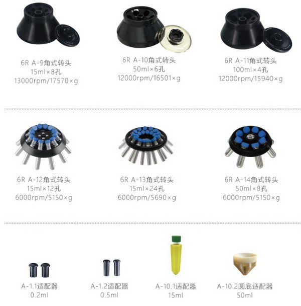 LH600R高速冷凍離心機(jī) 大容量冷凍離心機(jī)