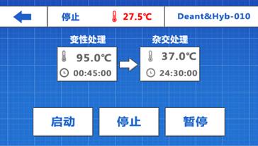 美國原位雜交儀