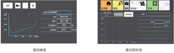 LW-6000 超微量分光光度計 波長范圍190-1100nm