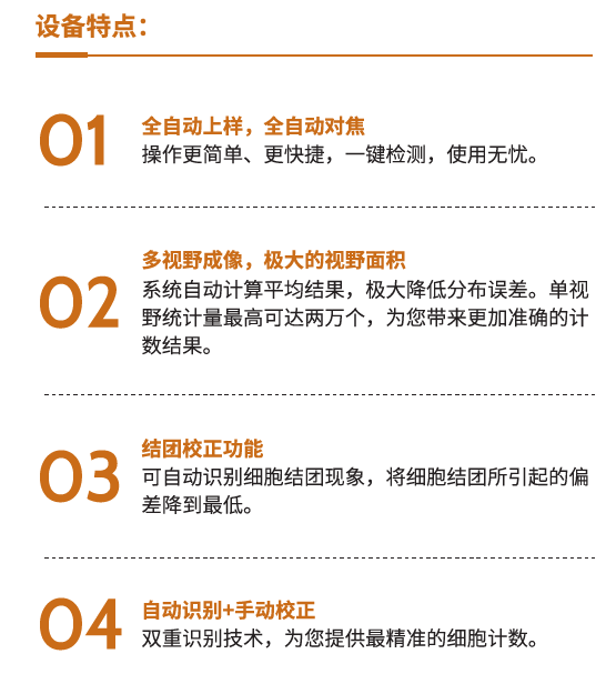 全自動細胞計數儀LX100