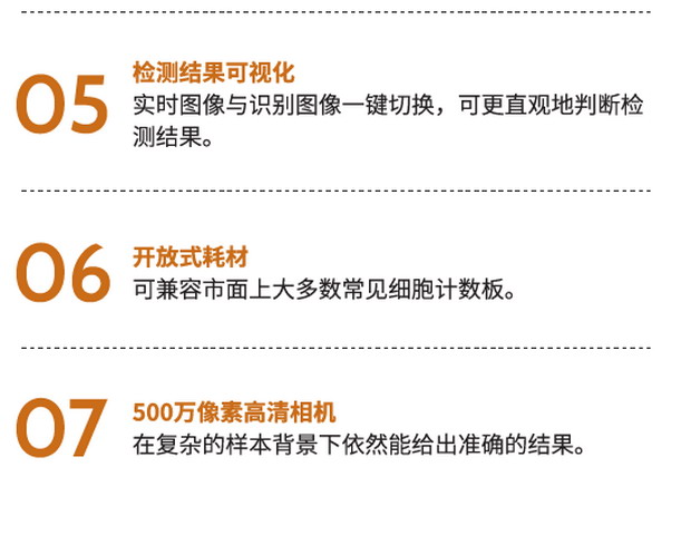 全自動細胞計數儀LX100 測量細胞濃度