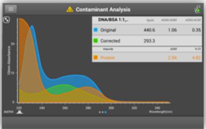 NanoDrop One OneC微量紫外可見光分光光度計