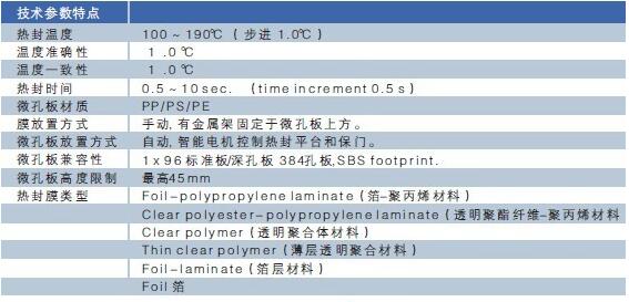 美國進口Accu Seal半自動封板機PS1000熱封機