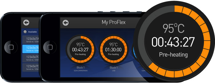 美國ABI ProFlex 3 x 32-well PCR System三槽梯度PCR儀（梯度熱循環儀）4484073