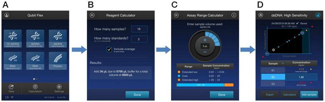 Thermo賽默飛Qubit Flex八通道核酸蛋白定量,進口熒光計Q33327