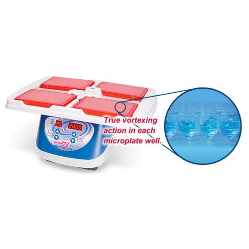 美國SI MicroPlate Genie微孔板混合器SI-0402