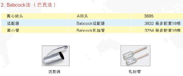 德國Gerber蓋勃進口乳脂離心機SuperVario N