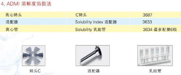 德國Gerber蓋勃原裝進口乳脂離心機SuperVario N