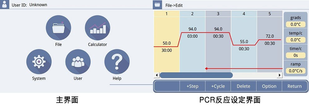 Takara Clontech PCR Thermal Cycler GP進口梯度PCR儀 WN400