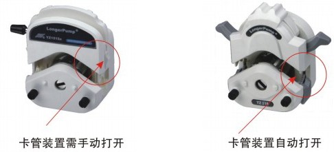 蘭格易裝型蠕動泵頭YZII15、YZII25