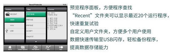 美國Bio-rad伯樂T100 PCR儀,1861096梯度pcr